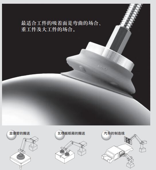 SMC ZPT/ZPX(大型風(fēng)琴形)